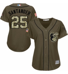 Women's Majestic Baltimore Orioles #25 Anthony Santander Authentic Green Salute to Service MLB Jersey