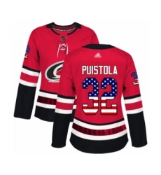 Women's Carolina Hurricanes #42 Gustav Forsling Authentic Purple Fights Cancer Practice Hockey Jersey
